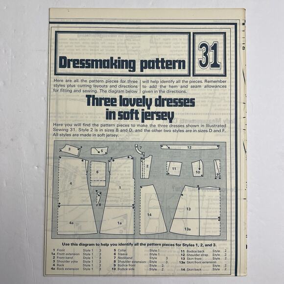 Vintage Designer Sewing Patterns Uncut Lot Of 4 Womens Dresses and Mens Jackets - Picture 2 of 9